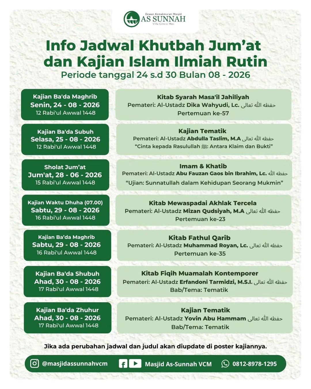 Ujian: Sunnatullah dalam Kehidupan Seorang Mukmin