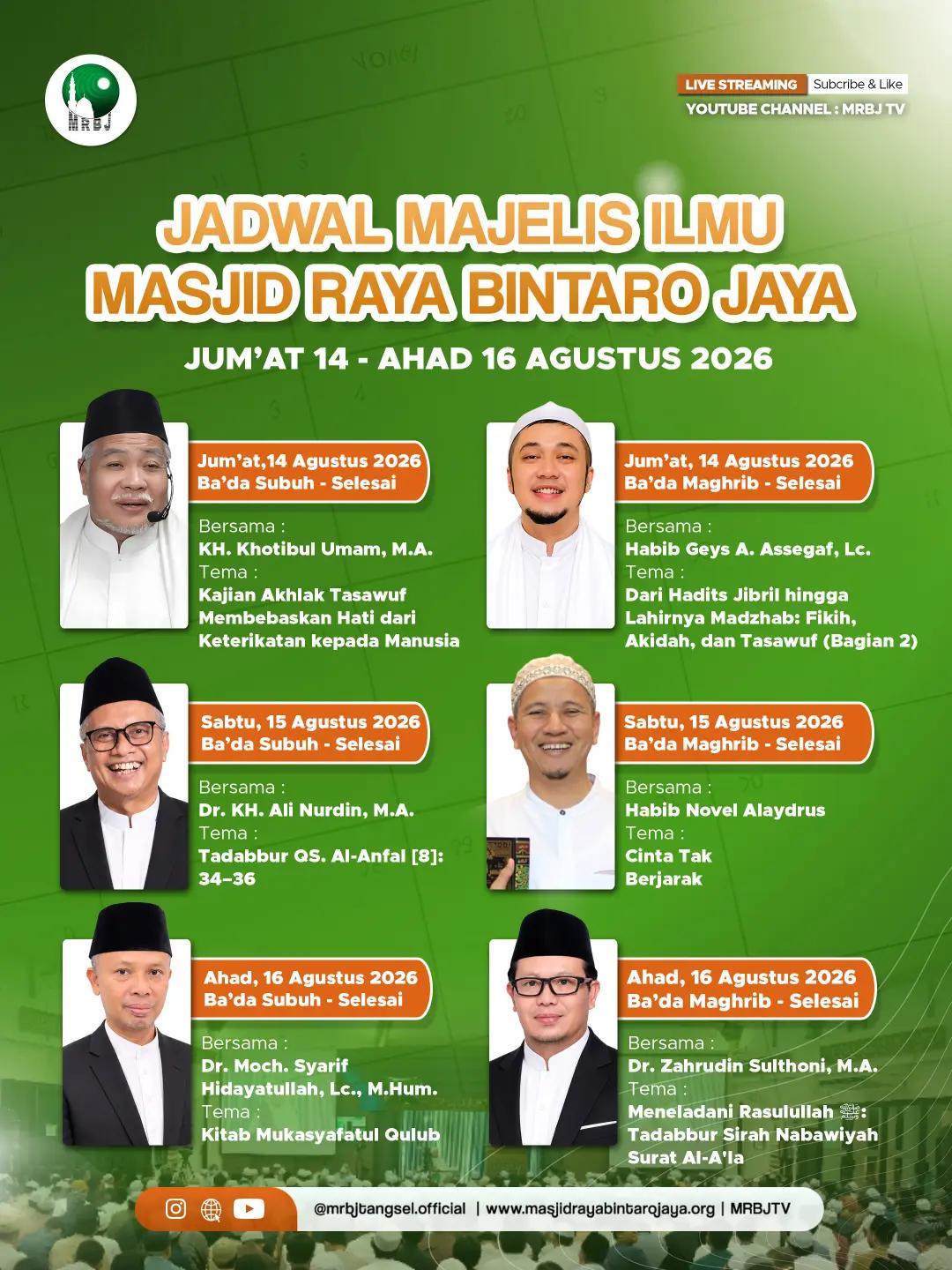 Kitab Mukasyafatul Qulub