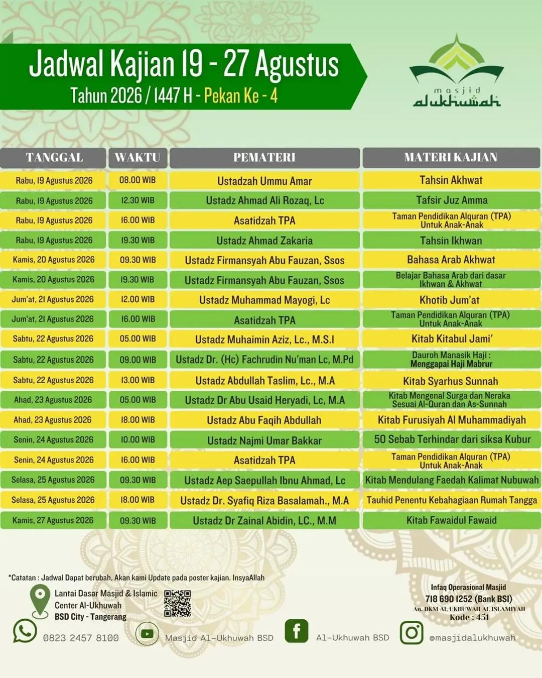 Khotib Jumat