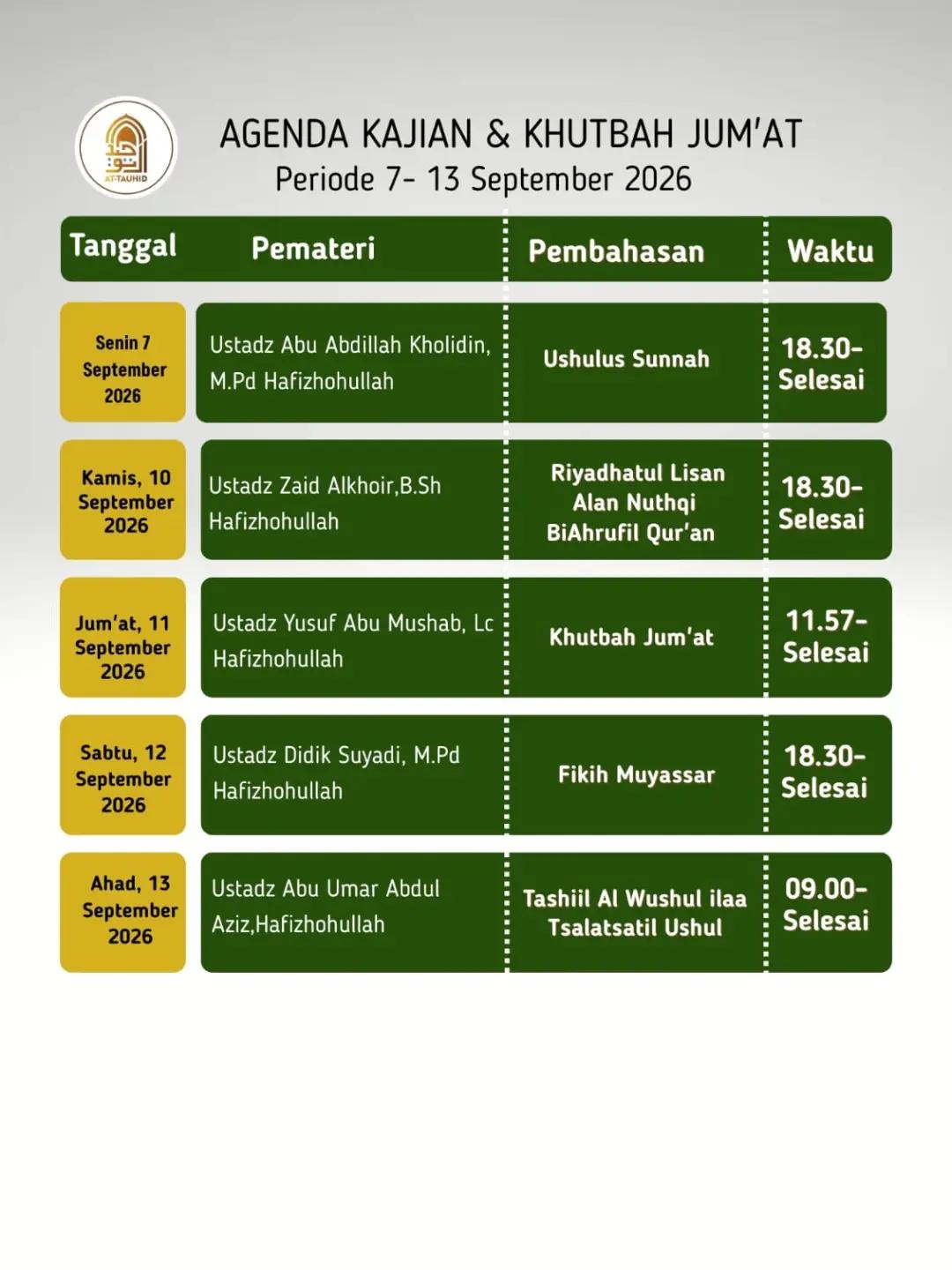 Kajian Kitab Tauhid Ushulus Sunnah