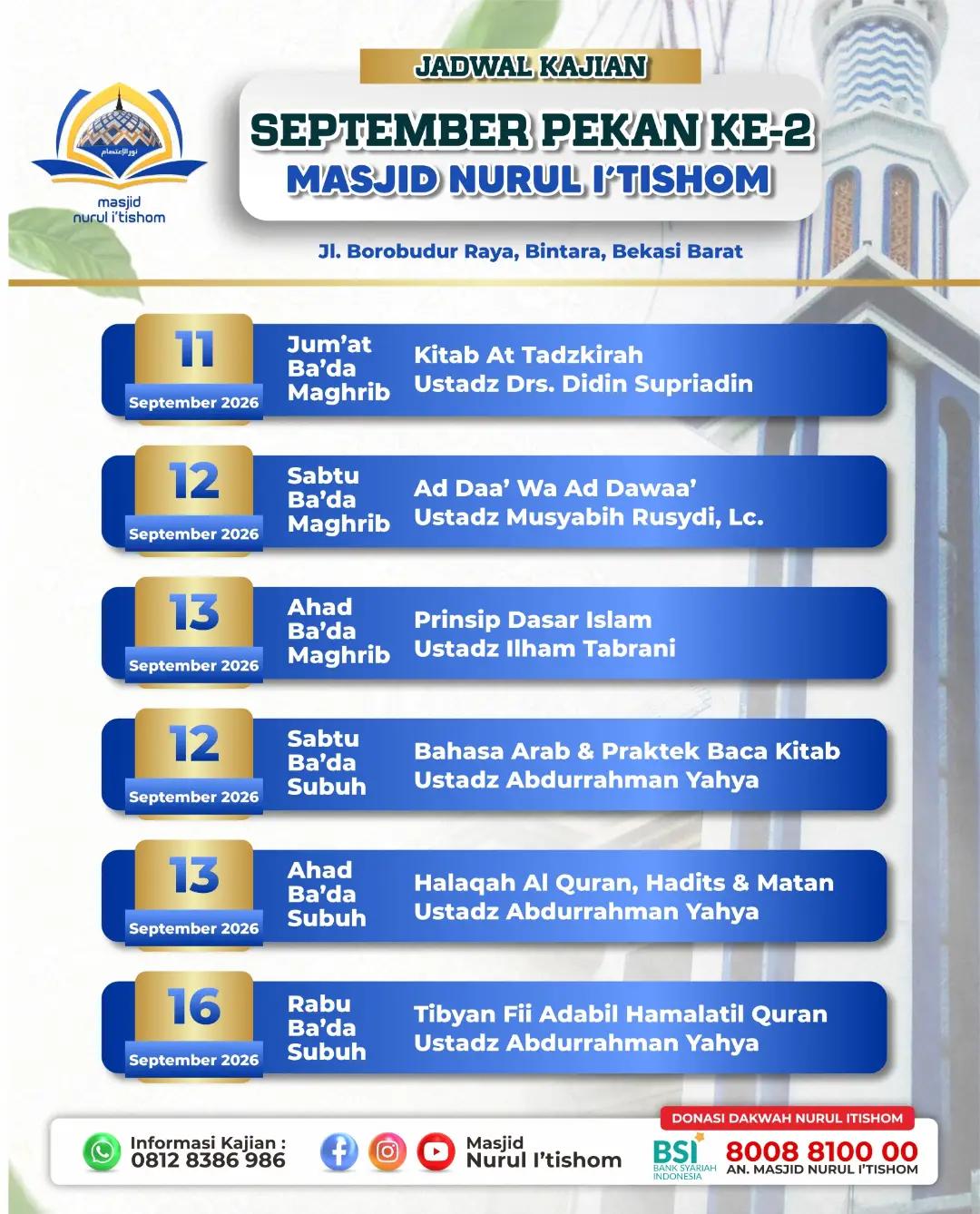 Tibyan Fii Adabil Hamalatil Quran