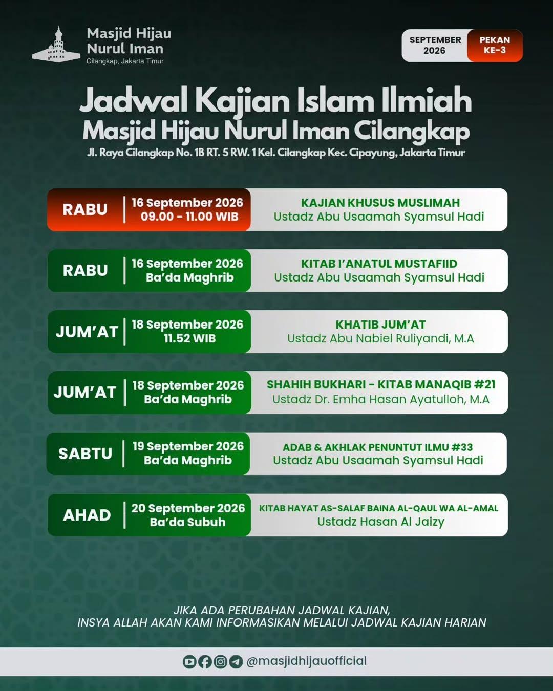 HAYAT AS SALAF BAINA AL QAUL WA AL AMAL
