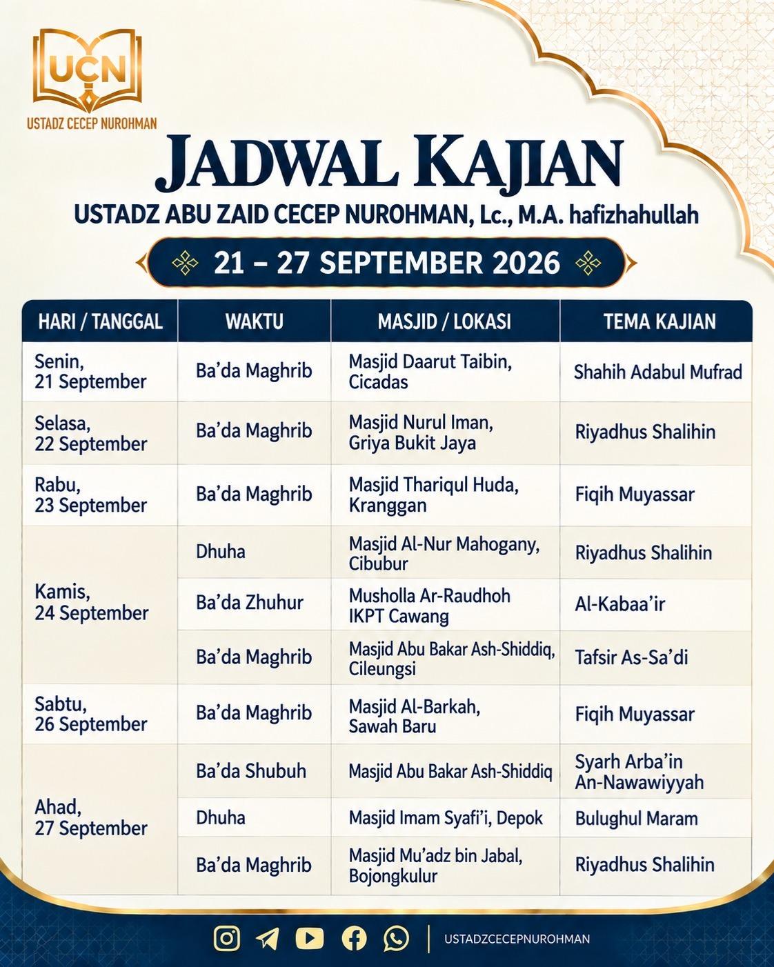Tafsir As-Sa'di
