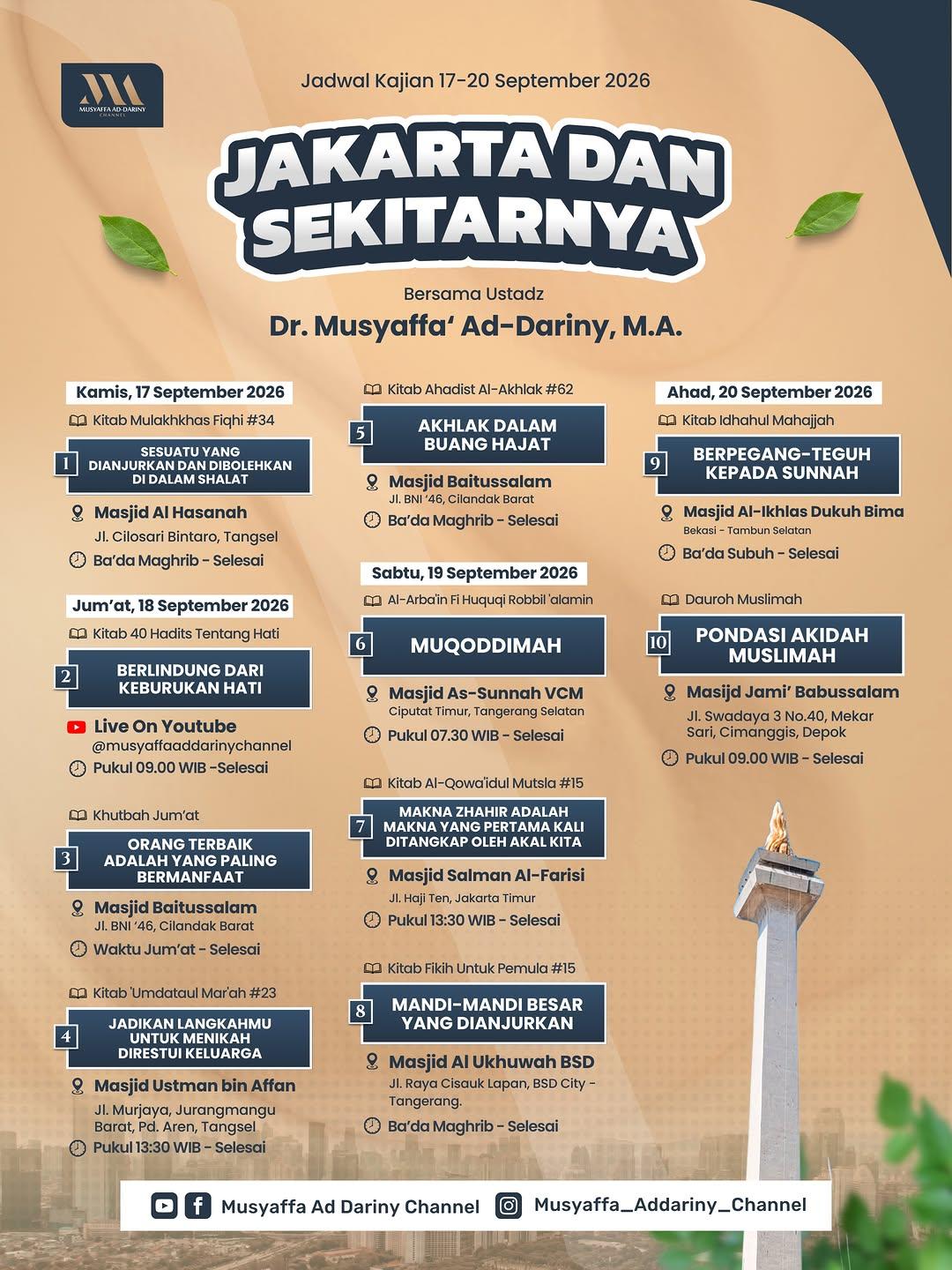 Berlindung dari Keburukan Hati