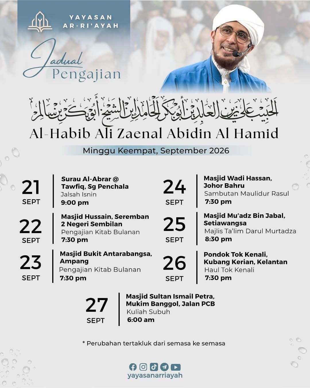 Sambutan Maulidur Rasul
