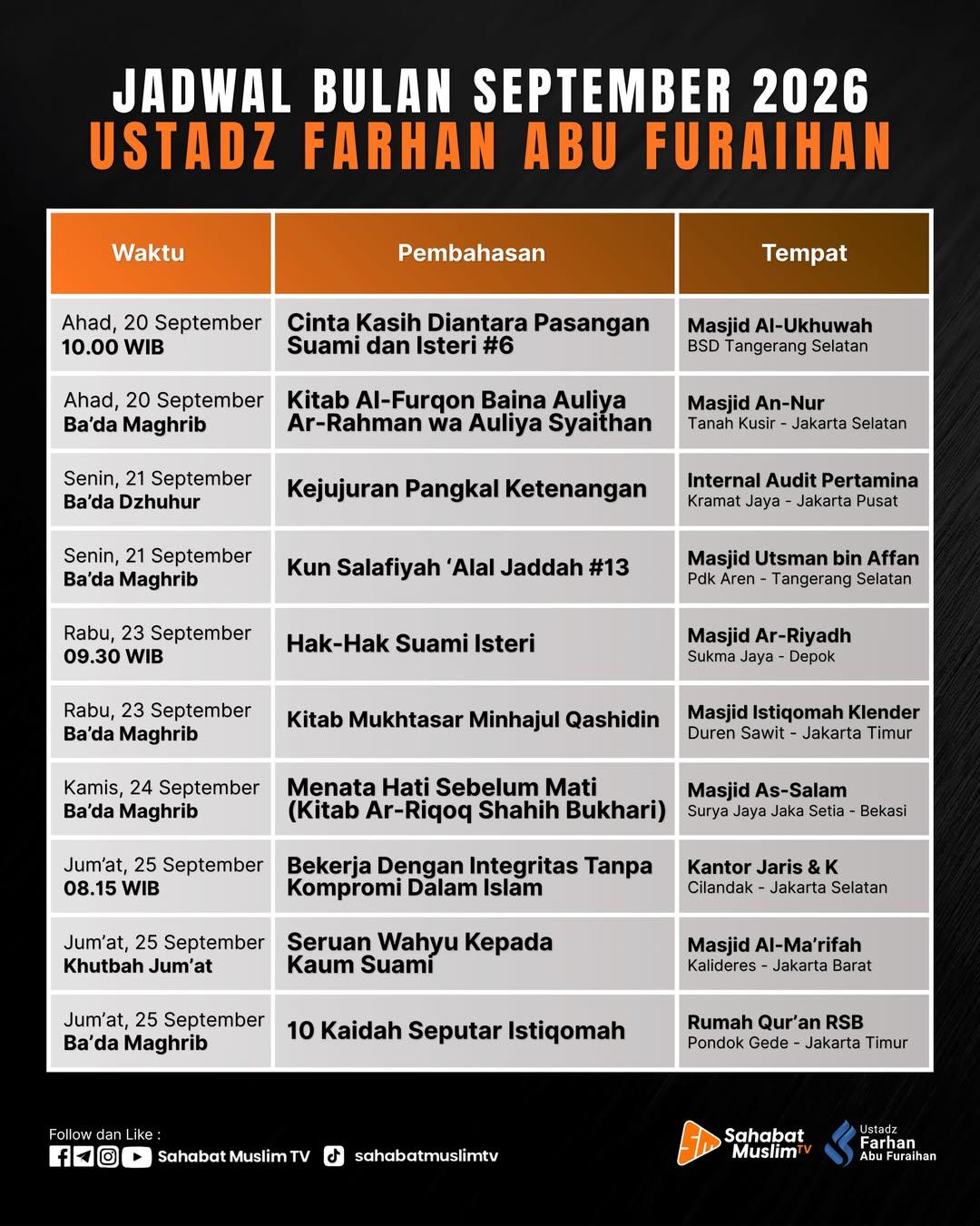 Seruan Wahyu Kepada Kaum Suami