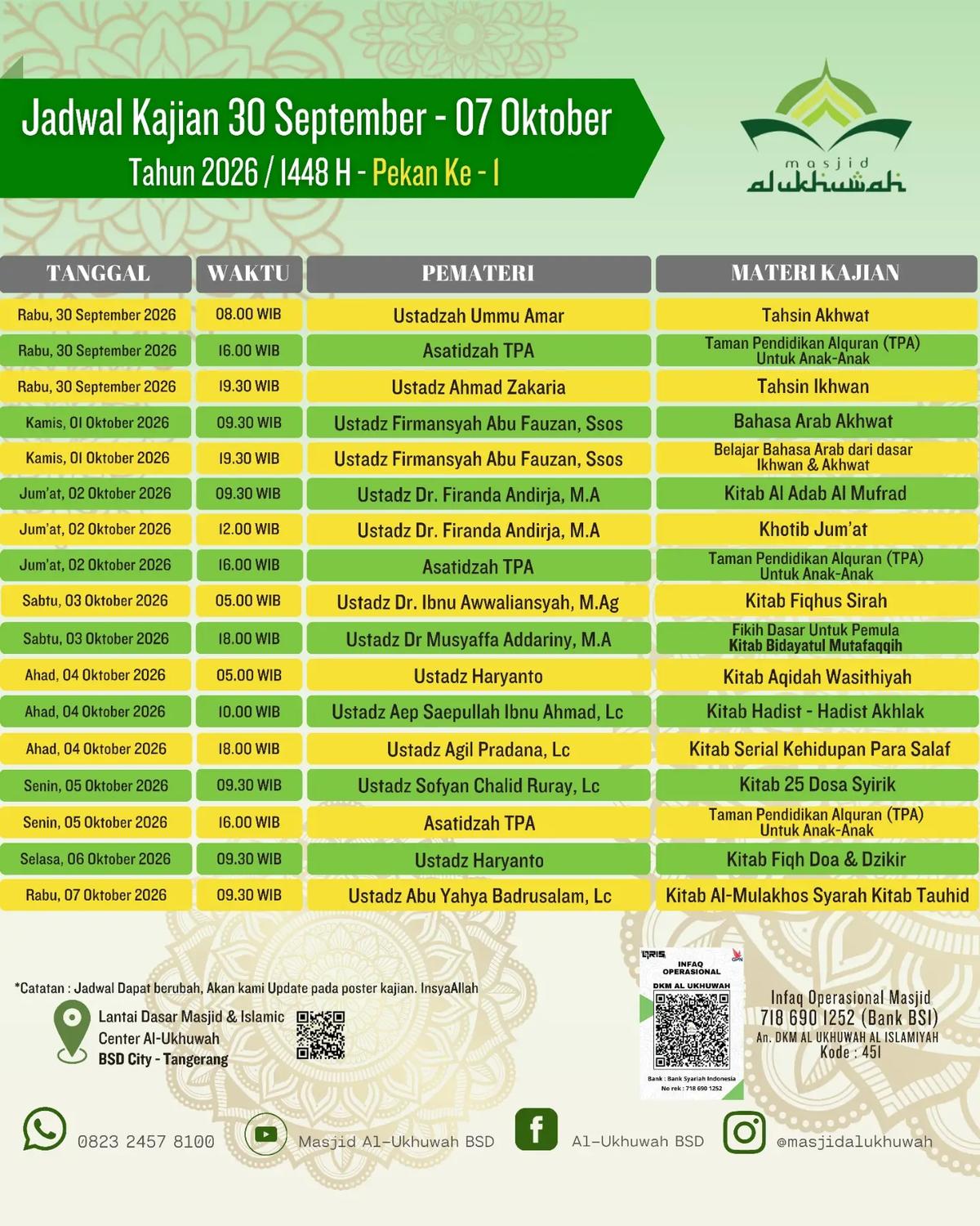 Kitab Serial Kehidupan Para Salaf