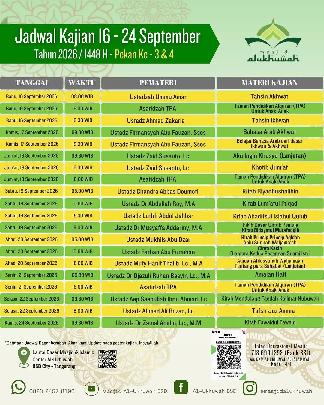 Tafsir Juz Amma