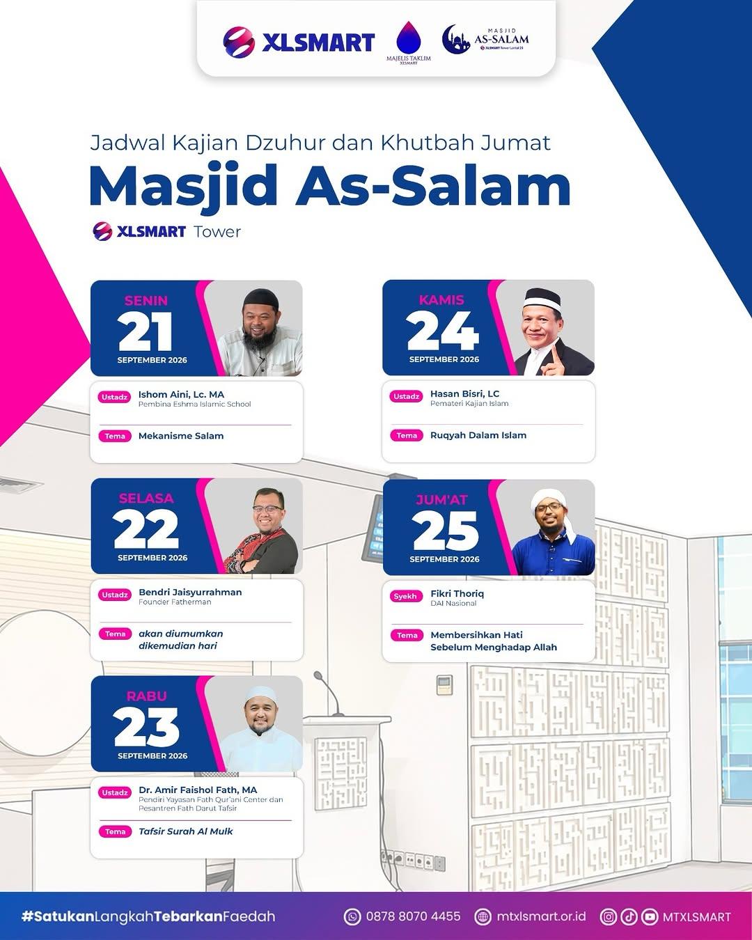 Tafsir Surah Al Mulk