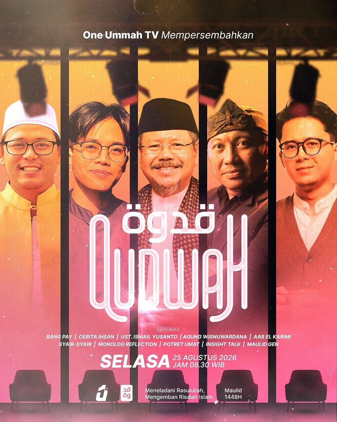 Meneladani Rasulullah, Mengemban Risalah Islam