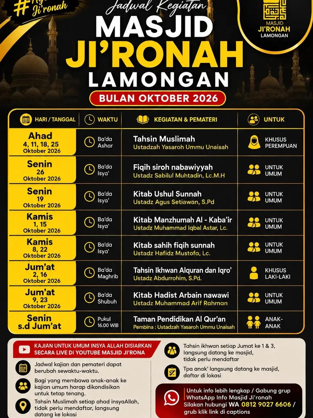 Kitab Ushul Sunnah
