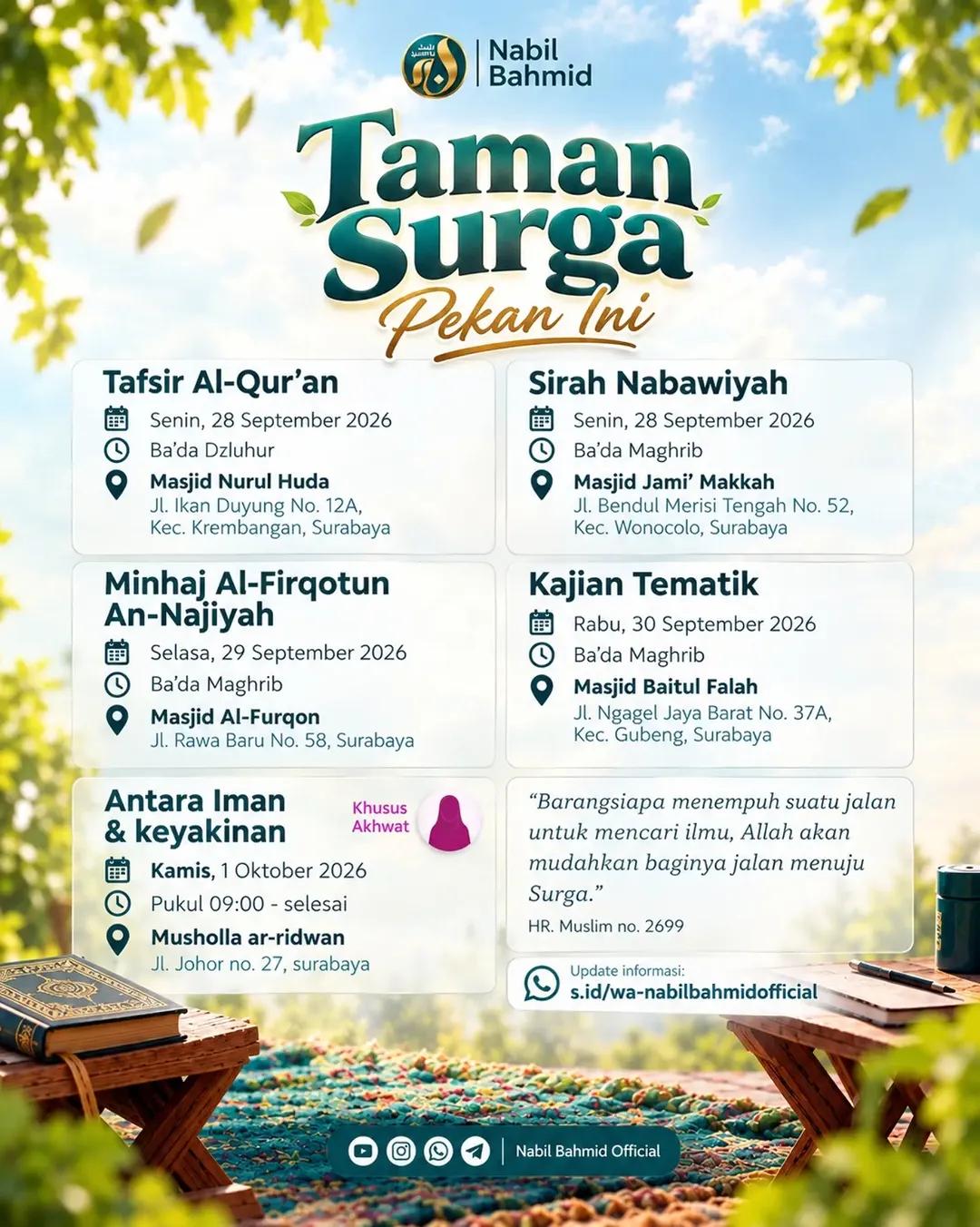 Tafsir Al-Qur’an