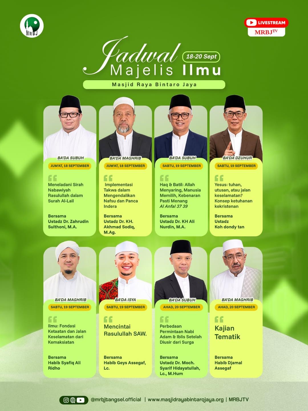 Implementasi Takwa dalam Surah Al-Lail