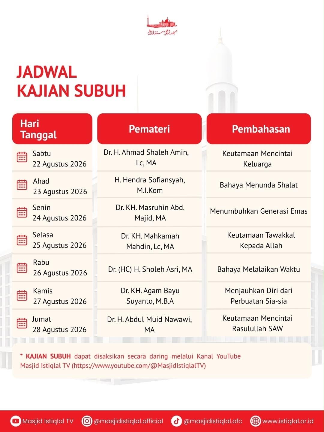Kajian Subuh: Keutamaan Tawakkal Kepada Allah