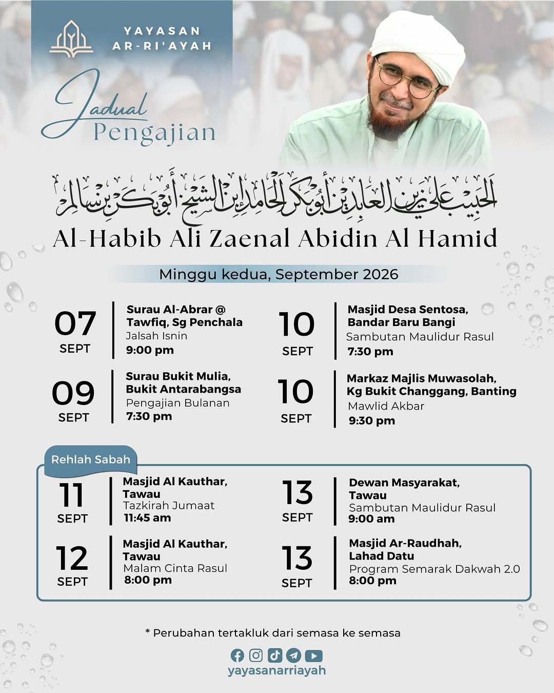 Sambutan Maulidur Rasul