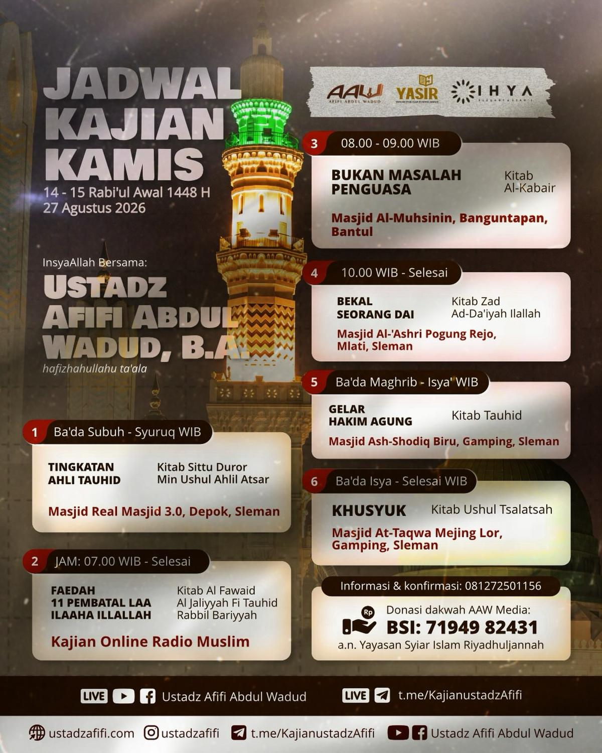 Tingkatan Ahli Tauhid