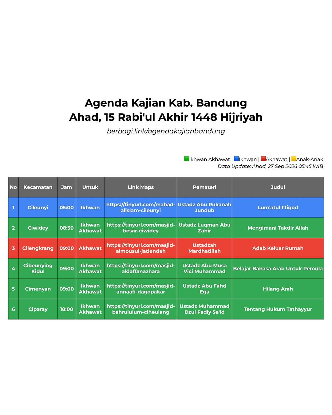 Adab Keluar Rumah