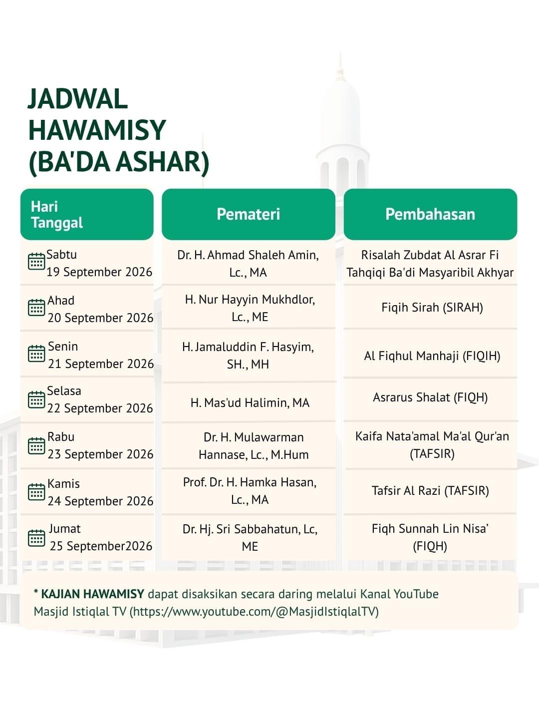 Asrarus Shalat (FIOH)