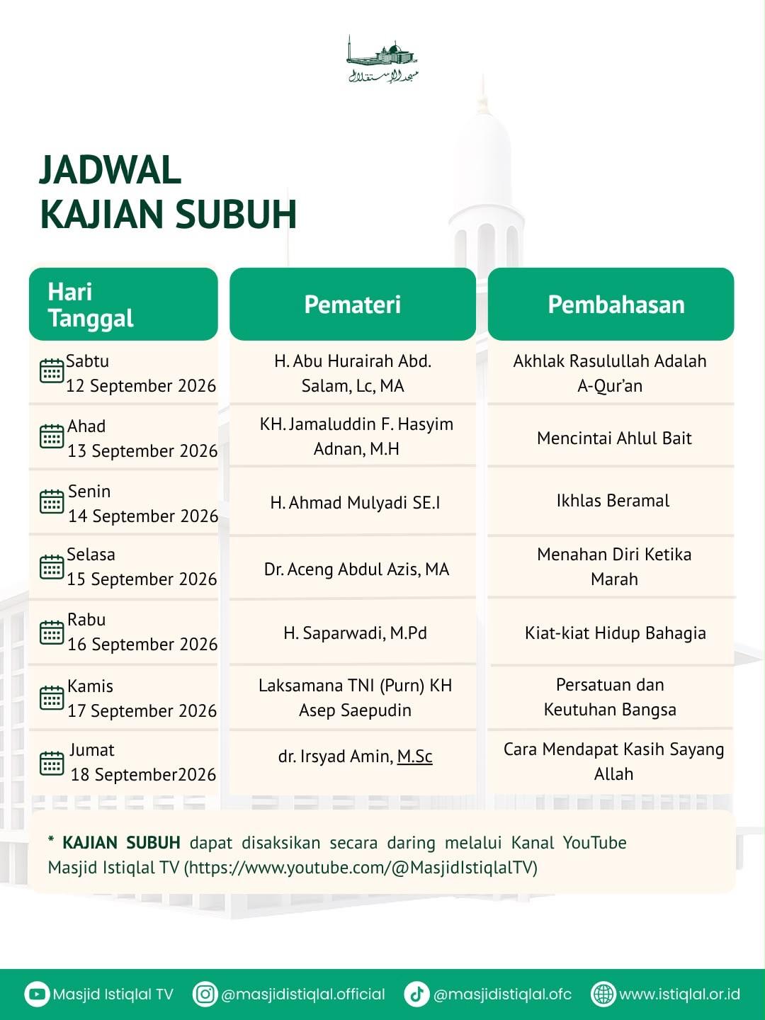 Kiat-kiat Hidup Bahagia