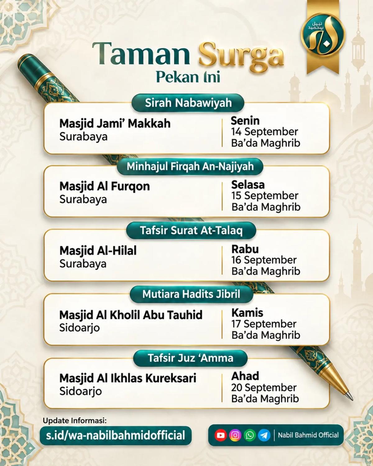 Tafsir Juz ‘Amma