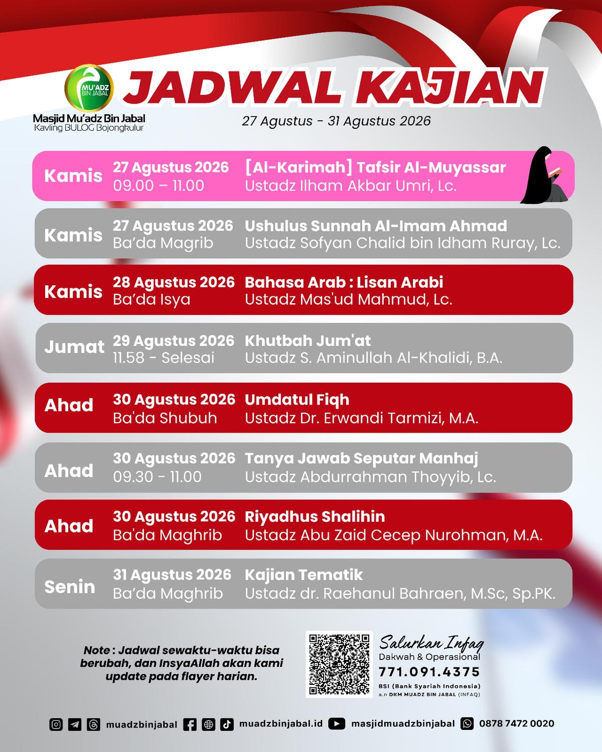 [Al-Karimah] Tafsir Al-Muyassar