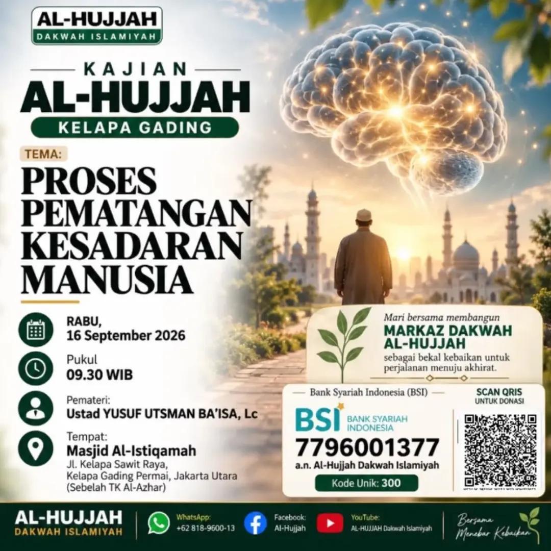 Proses Pematangan Kesadaran Manusia