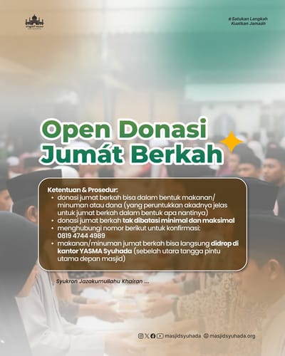 Khutbah Jumat pekan Kedua Bulan Juli