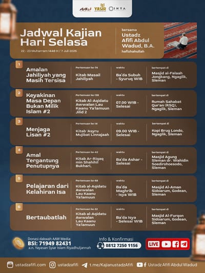 Amalan Jahiliyah yang Masih Tersisa