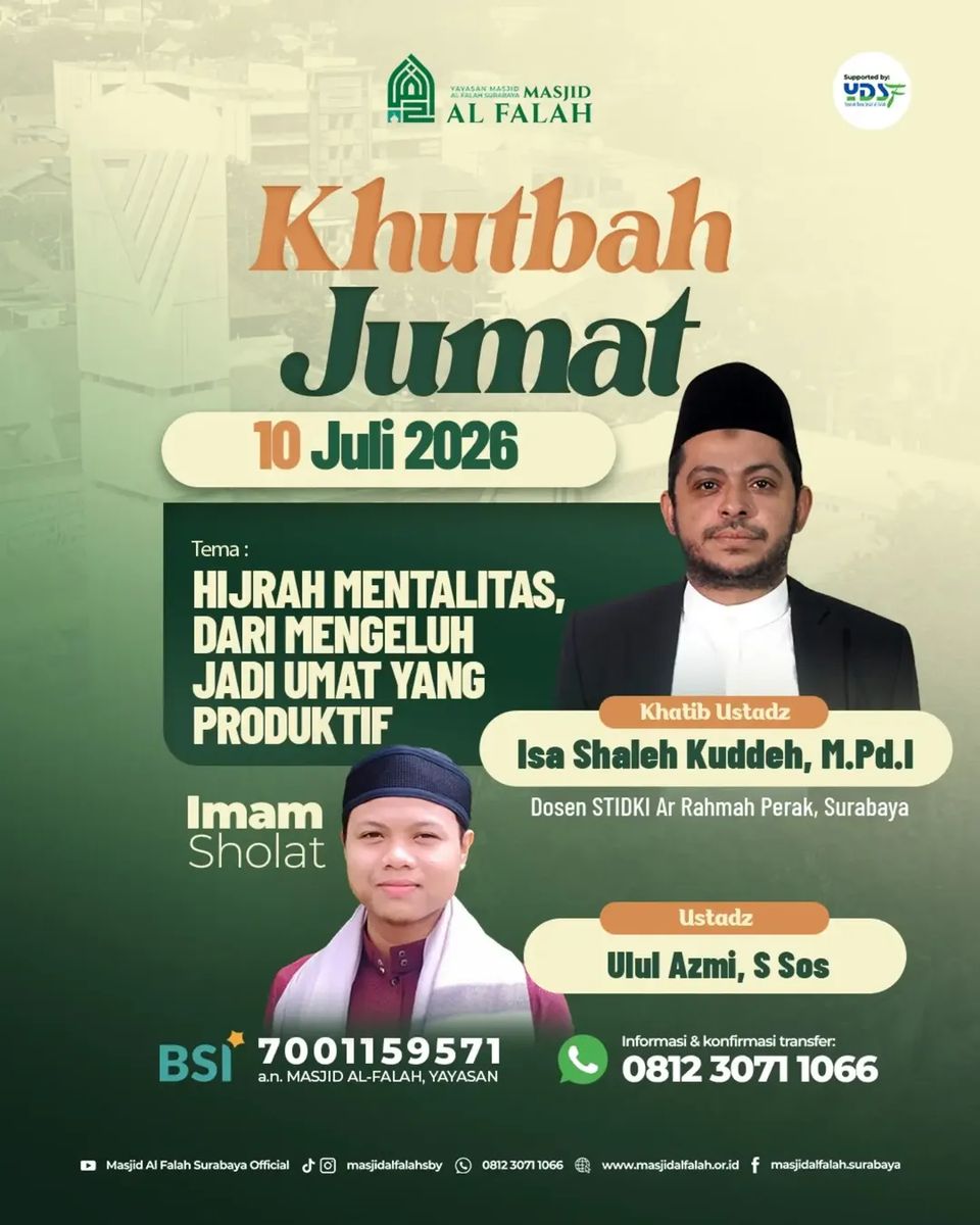 Khutbah Jumat: Hijrah Mentalitas, Dari Mengeluh Jadi Umat Yang Produktif