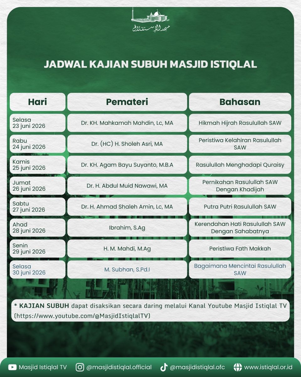 Kajian Subuh - Rasulullah Menghadapi Quraisy