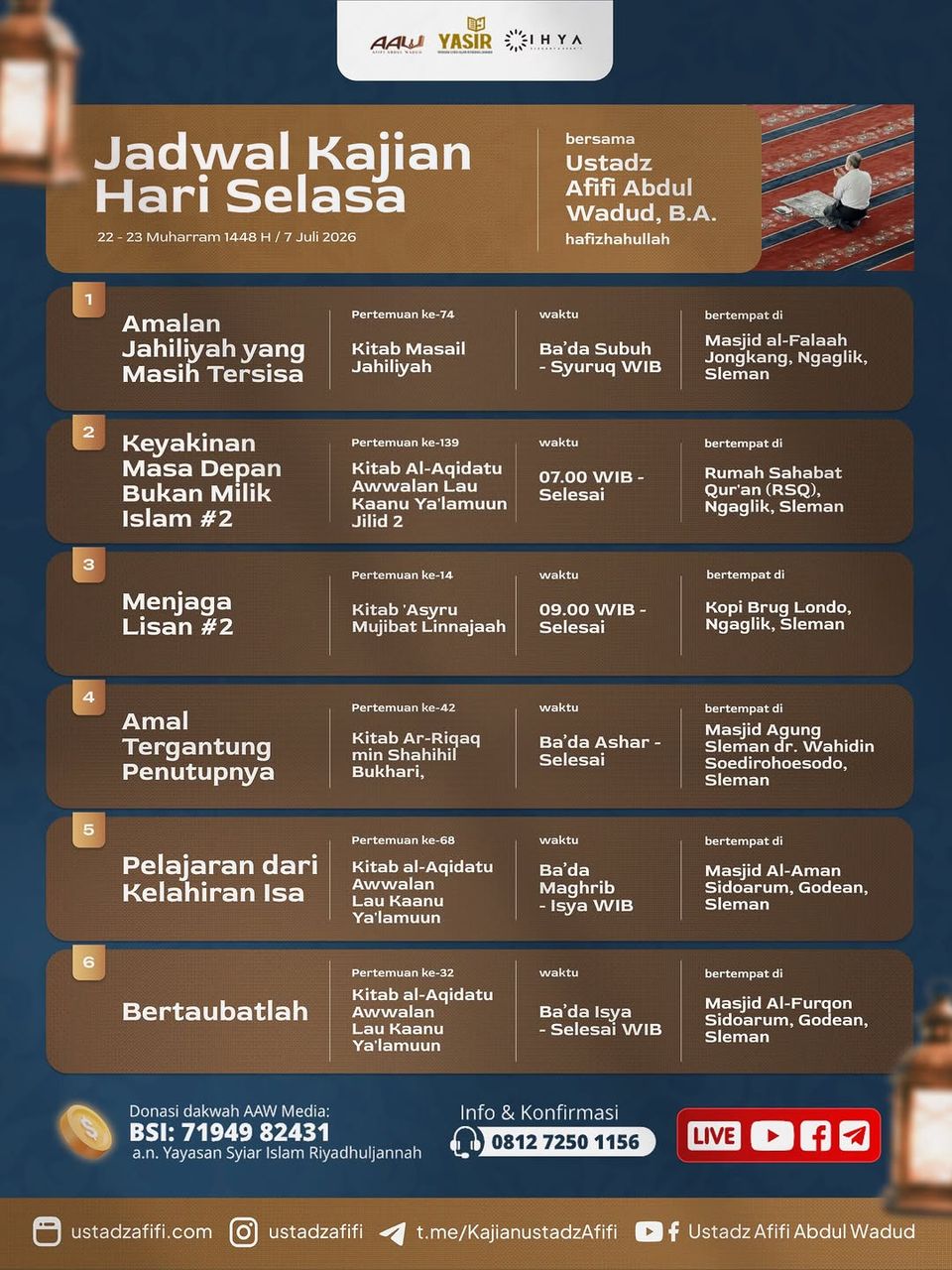 Amalan Jahiliyah yang Masih Tersisa
